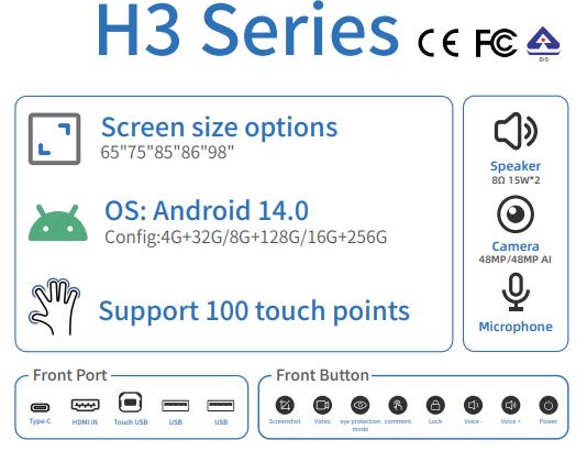 Interactive Board 【 H3】