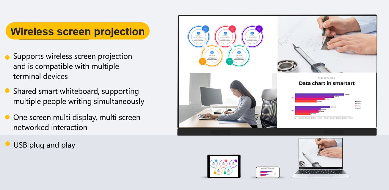 LED Large Interactive Panel