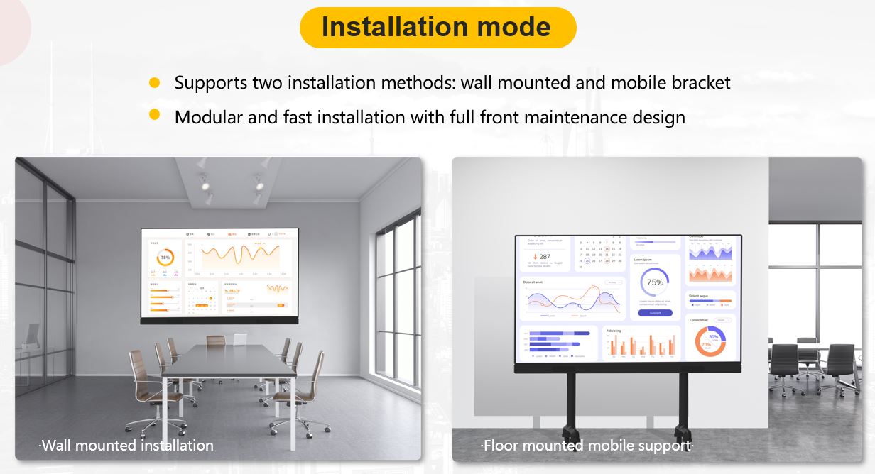LED Large Interactive Panel