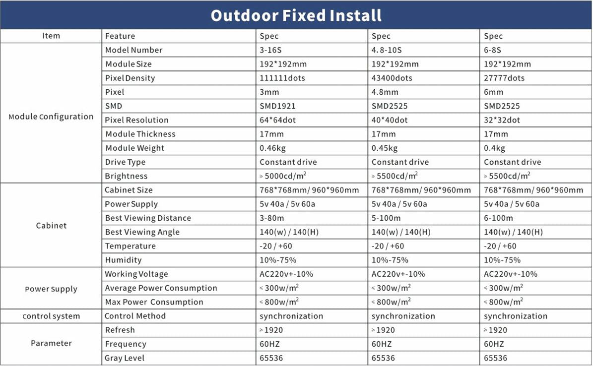 TDD-Series TD Outdoor