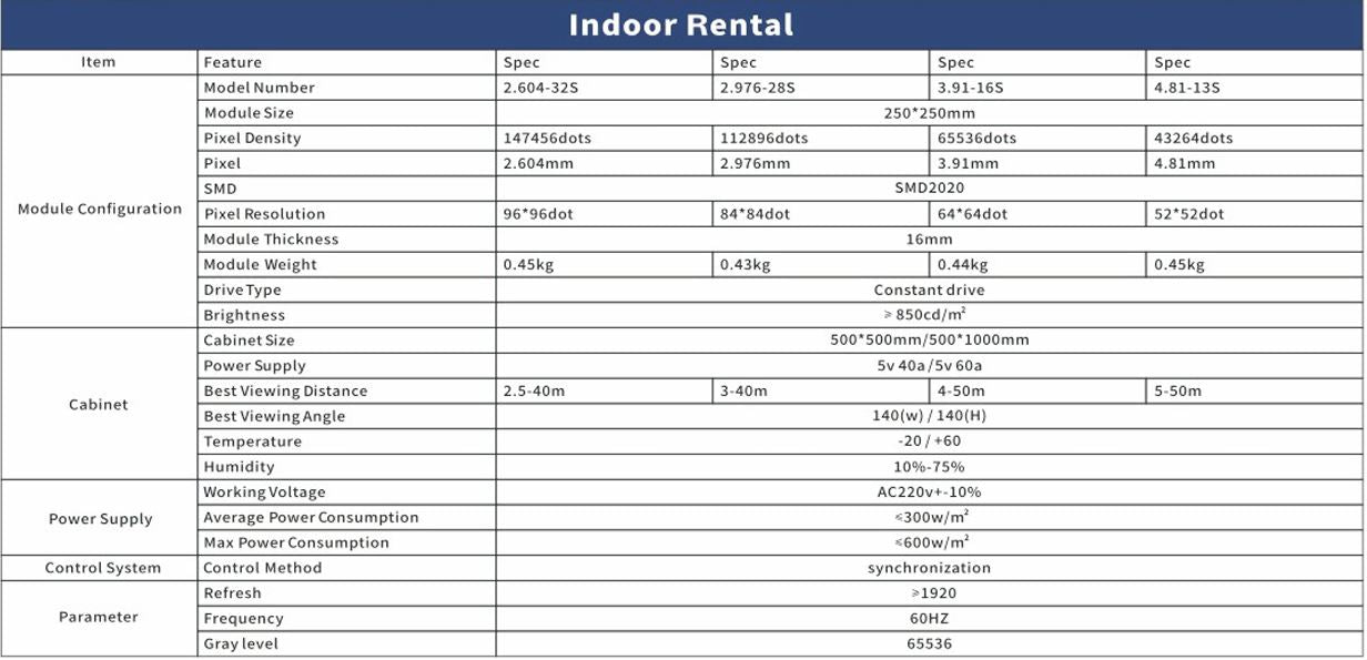 TR-F Series TR-F Indoor