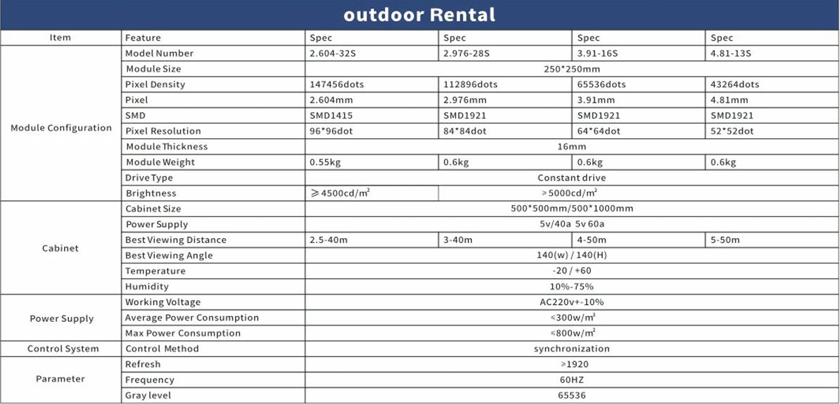 TR-Series TR Outdoor