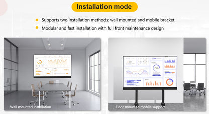 LED Large Interactive Panel