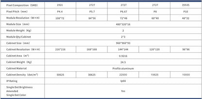 TC-Series	TC Outdoor Aluminum Cabinet
