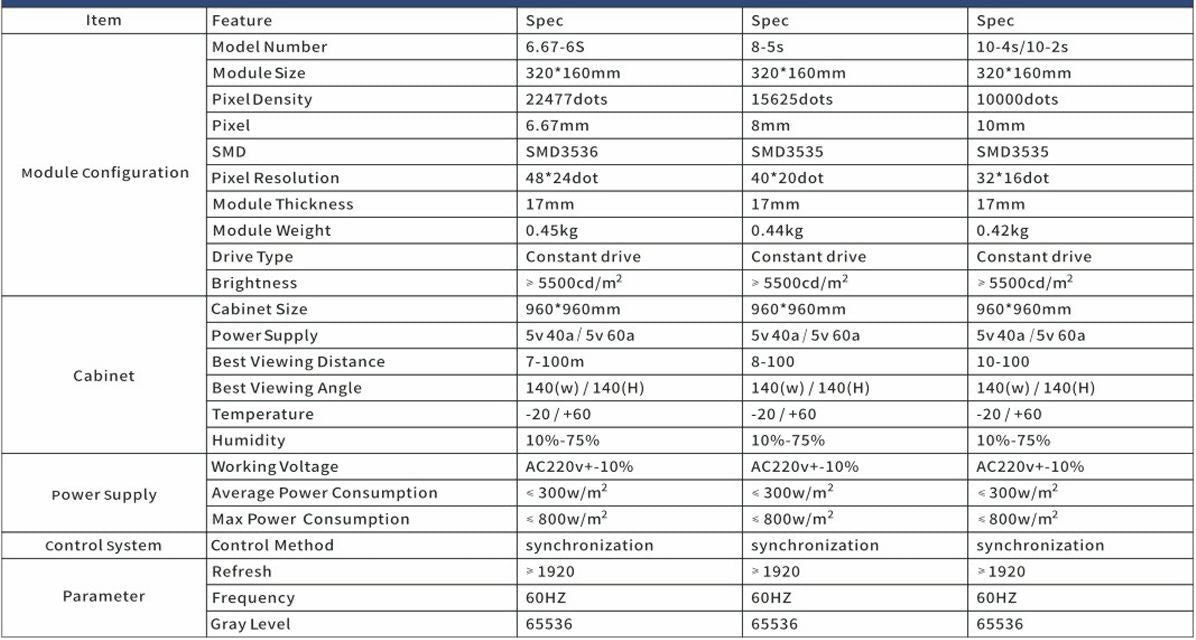 TD-Series	TD Outdoor