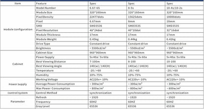 TD-Series	TD Outdoor