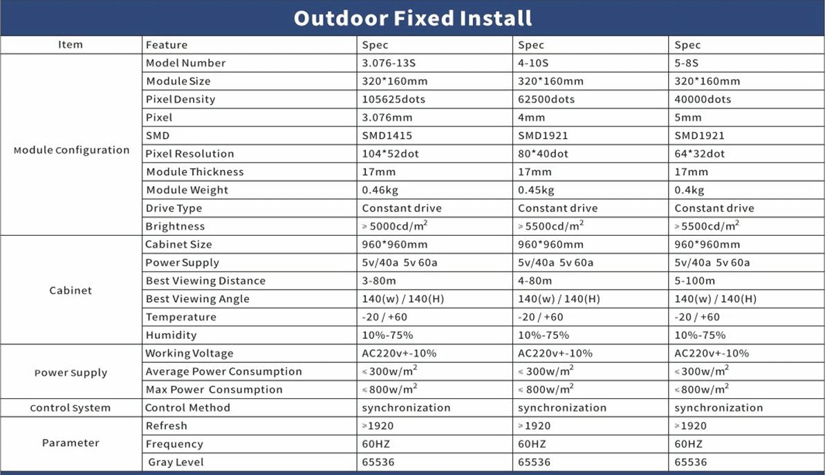 TD-Series	TD Outdoor