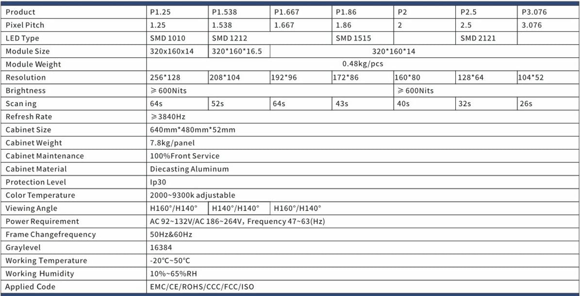 TFS-Series	TFS Indoor