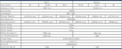 TIN-Series	TIN Indoor