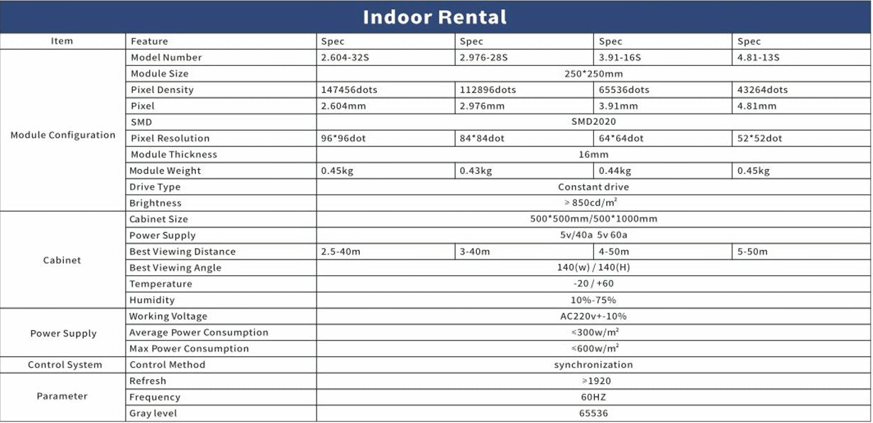 TR-Series	TR-C Indoor  curve