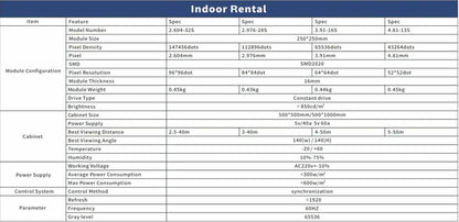 TR-Series	TR-C Indoor  curve