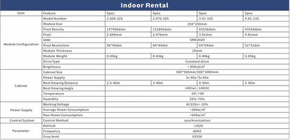 TR-F Series	TR-F Indoor