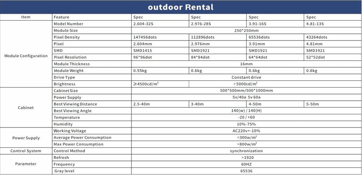 TR-Series	TR Outdoor